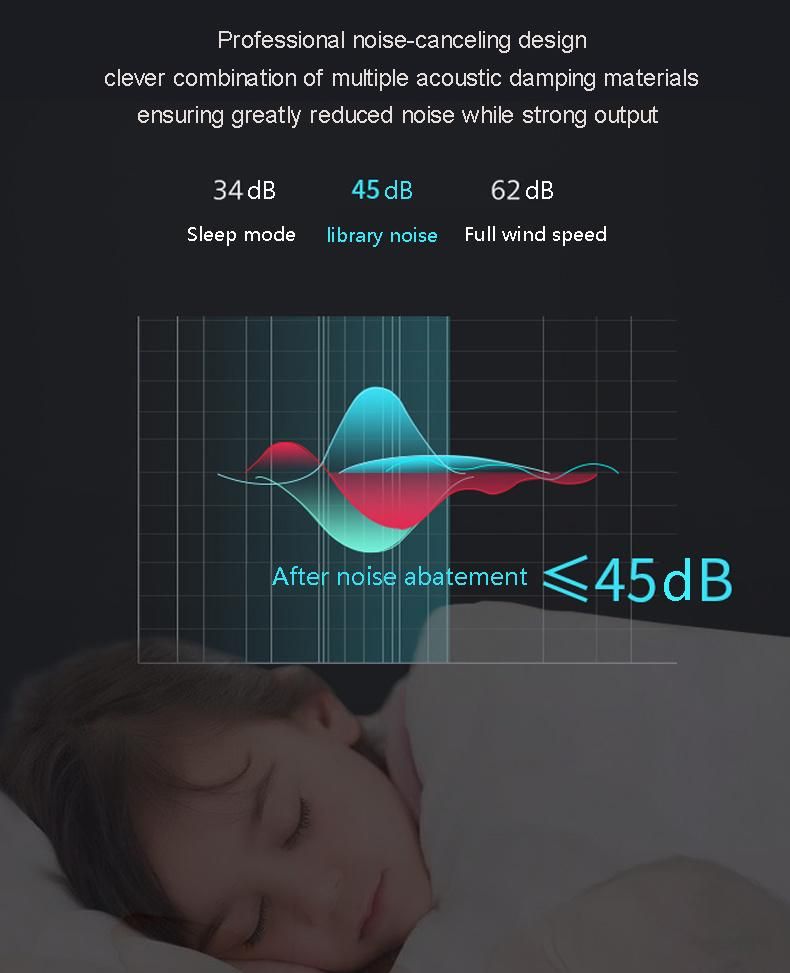 New Style Portable Body Relax Mini Muscle Deep Massage Gun