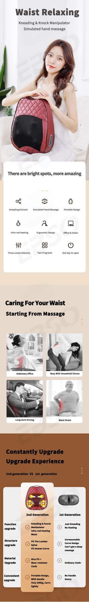 Cervical Spine Neck Waist Back Full Body Massage Pillow Multifunctional Massager Electric Home Car Cushion Massage Pillow
