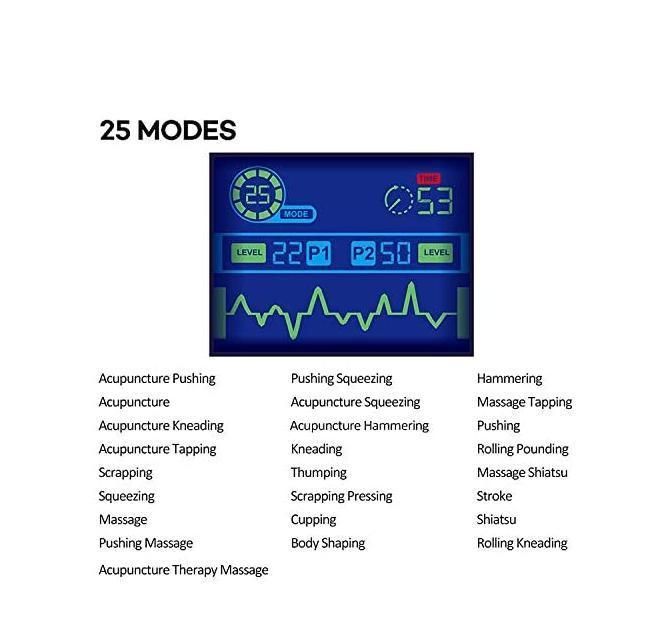 Neck Massage Medical Muscle Stimulator Body Massager Physiotherapy Instrument Therapy Device