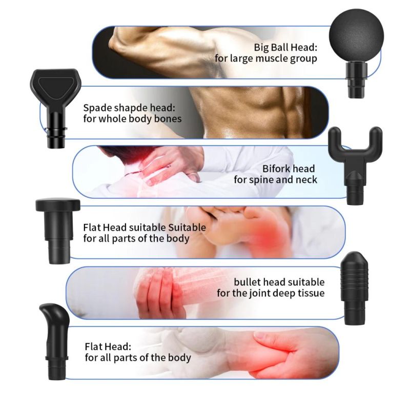 Mini Massage Gun Deep Portable Muscle Relax Massage Gun Electric Massager Body Relaxation Facial Gun
