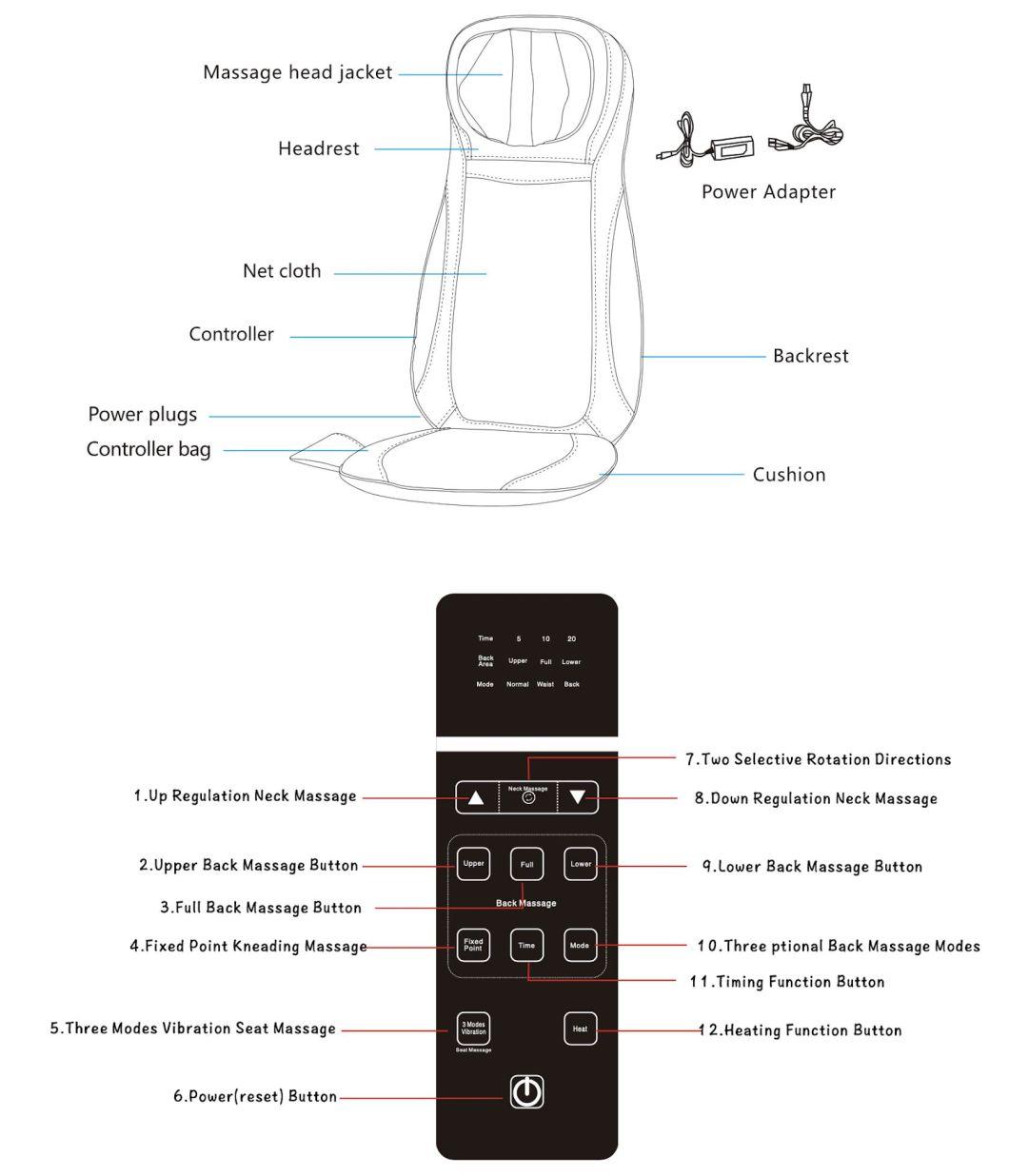 Shiatsu Rolling Kneading Vibrating Massage Cushion for Neck Shoulders Back Waist and Buttocks