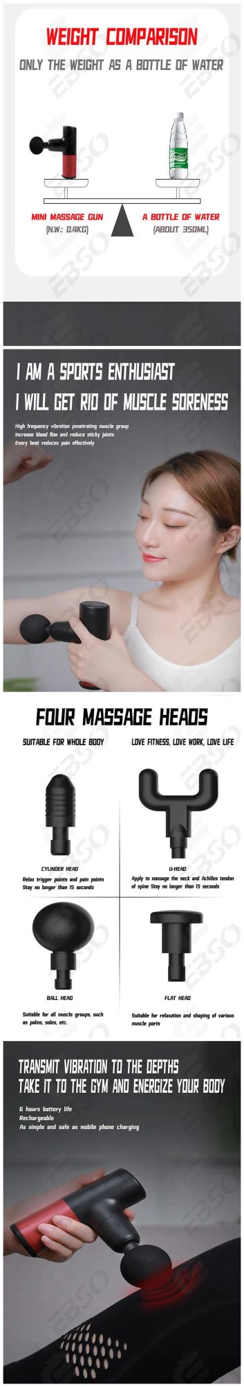 2021 Mini Electric Percussion Vibration Full Body Massager Deep Tissue Fascia OEM Muscle Massage Gun