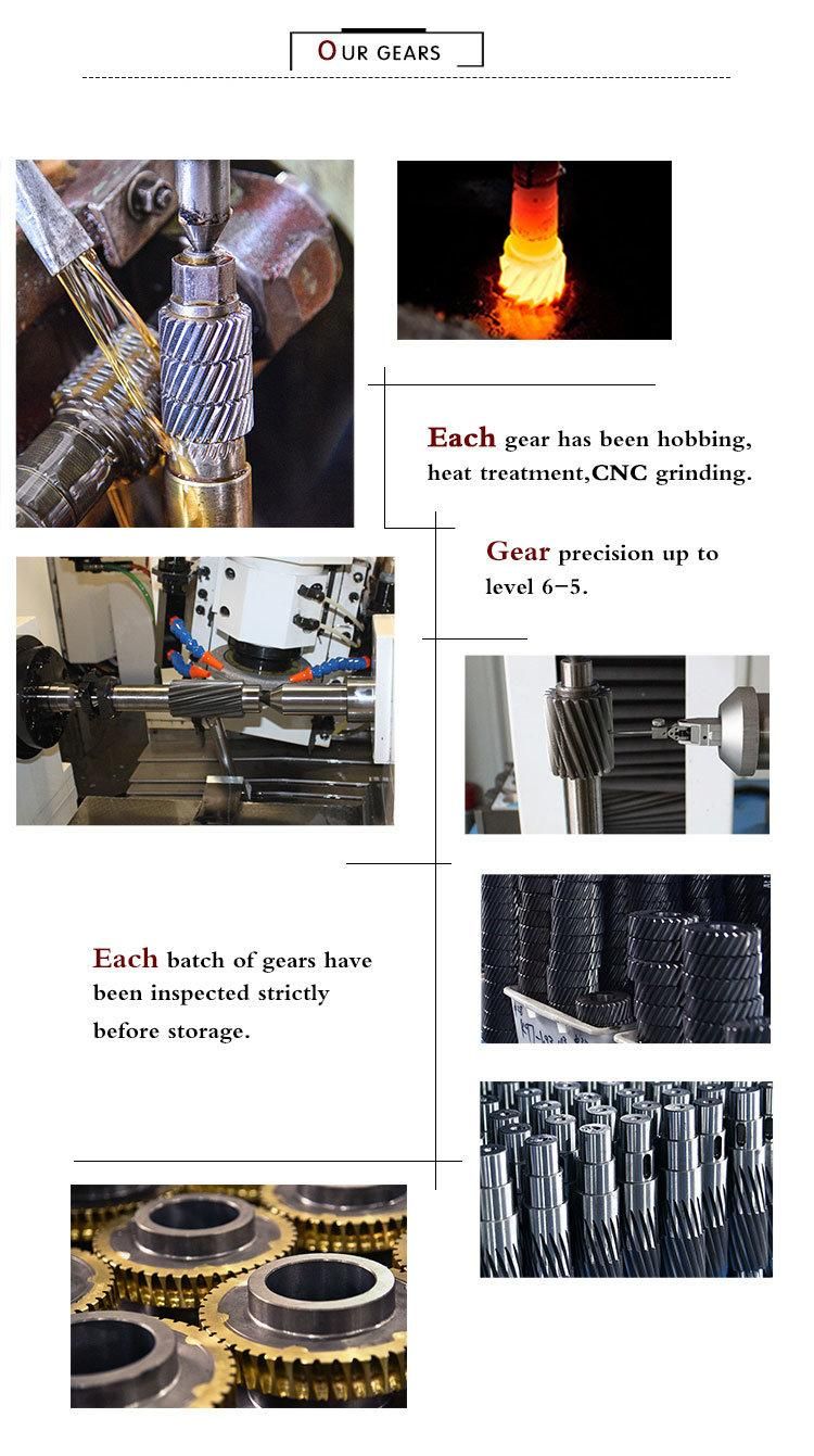 R Series Helical Gearbox Transmission Parts with Electric Motors Engine