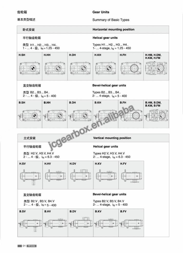 Hb Series High Power Gear Units Gearbox