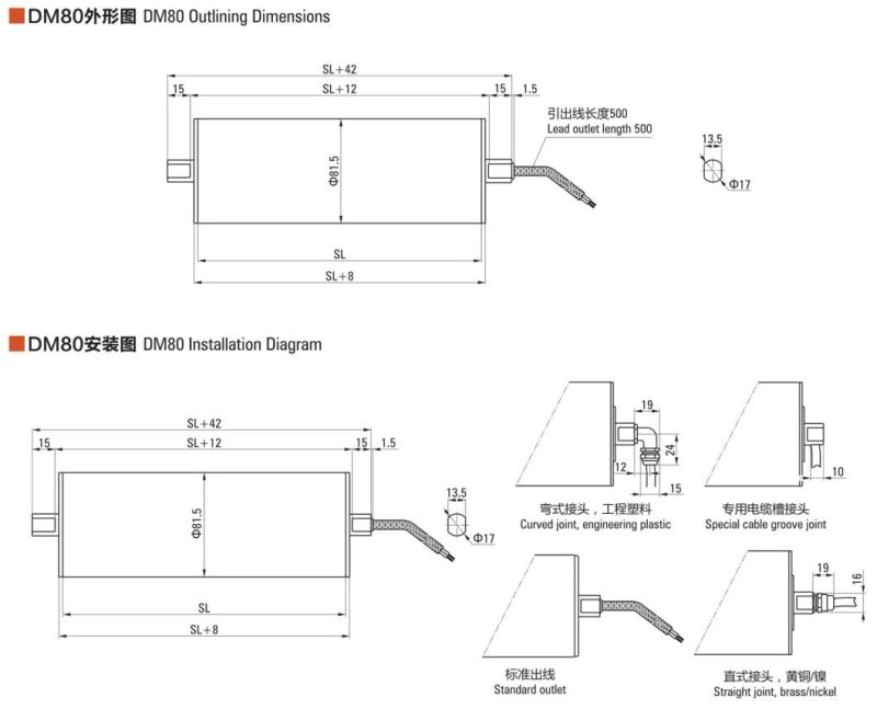 ZD 60mm Diameter Food Grade Manufacture Use Electric Motor Roller Drum