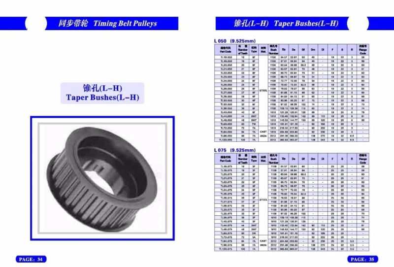 3m, 5m, 8m, 14m, XL, H, L Cast Iron Timing Belt Pulley
