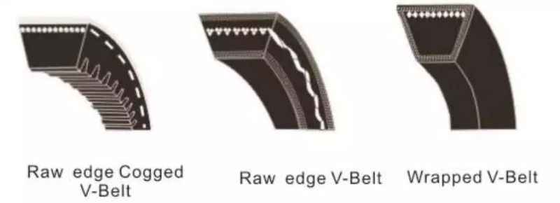 Wrapped Rubber V Belts for Machines Power Transmission