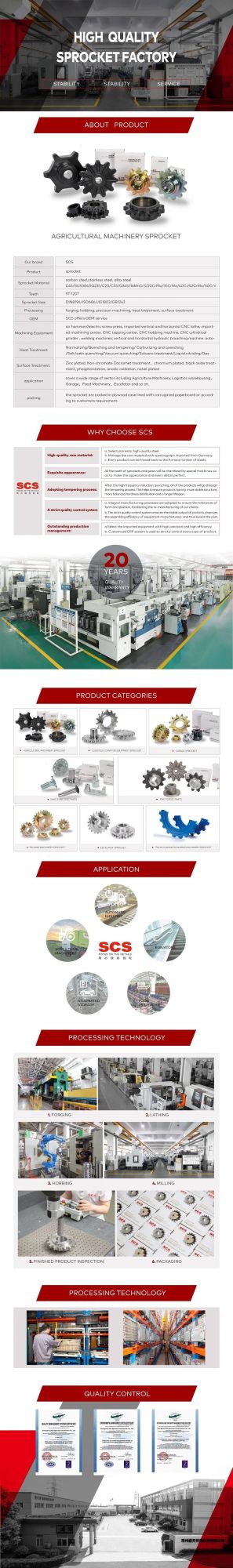 Automated Storage Sprocket