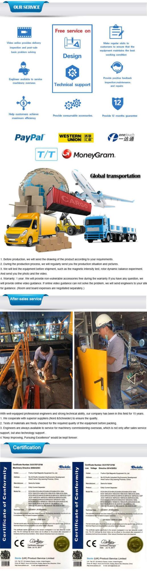 Gold Mining Separation with Magnet, Drum Magnetic Separator, Drum Magnetic Separator for Iron