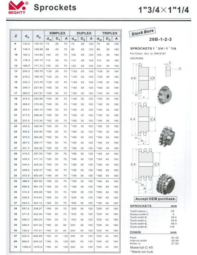 China Manufacturer Sprocket