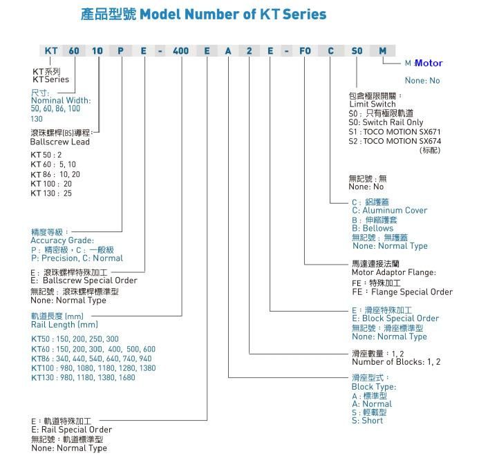 Taiwan Quality Toco Linear Motion Module Actuator Mono Stage Kk Kt6010c-400A1-F0 Stock Available