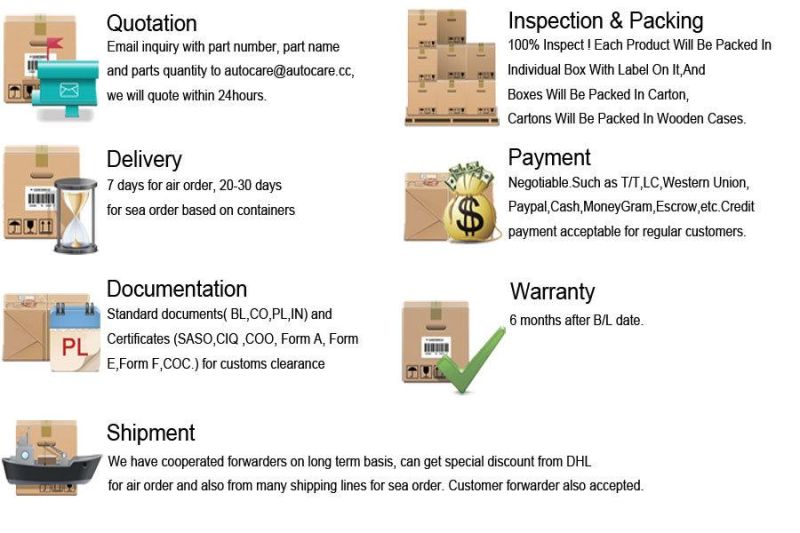 Factory Price Wholesale All Geely Ck Auto Spare Parts Brake Pads