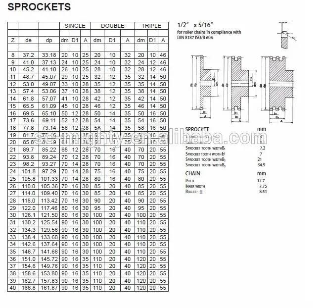 C45 or Stainless Steel Chain Sprockets with Hardened Teeth