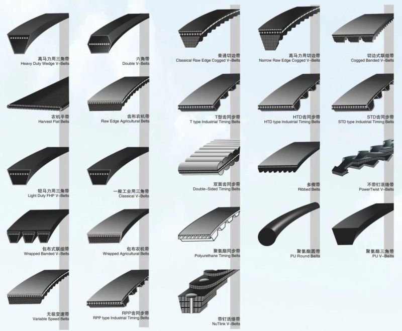 New Types /High Quality Rubber Edge Cogged V-Belt