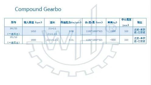 2whl980 Engineering Marine Top in and Bottom out Gearbox