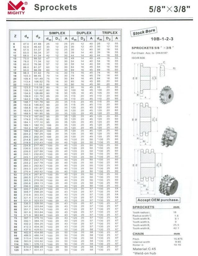 Motorcycle Chain and Sprocket