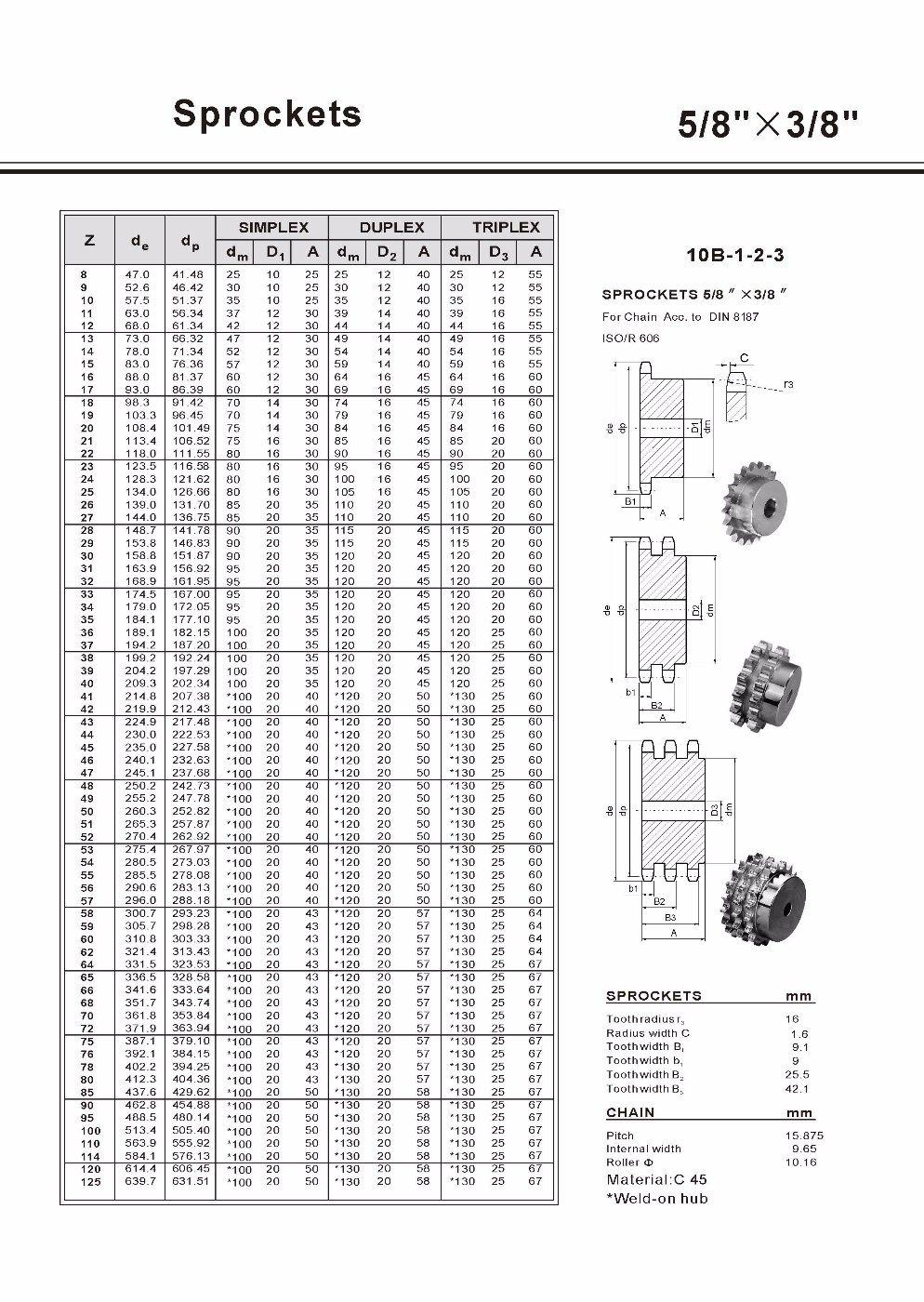 Chain Wheel of Roller Conveyor System Sprocket