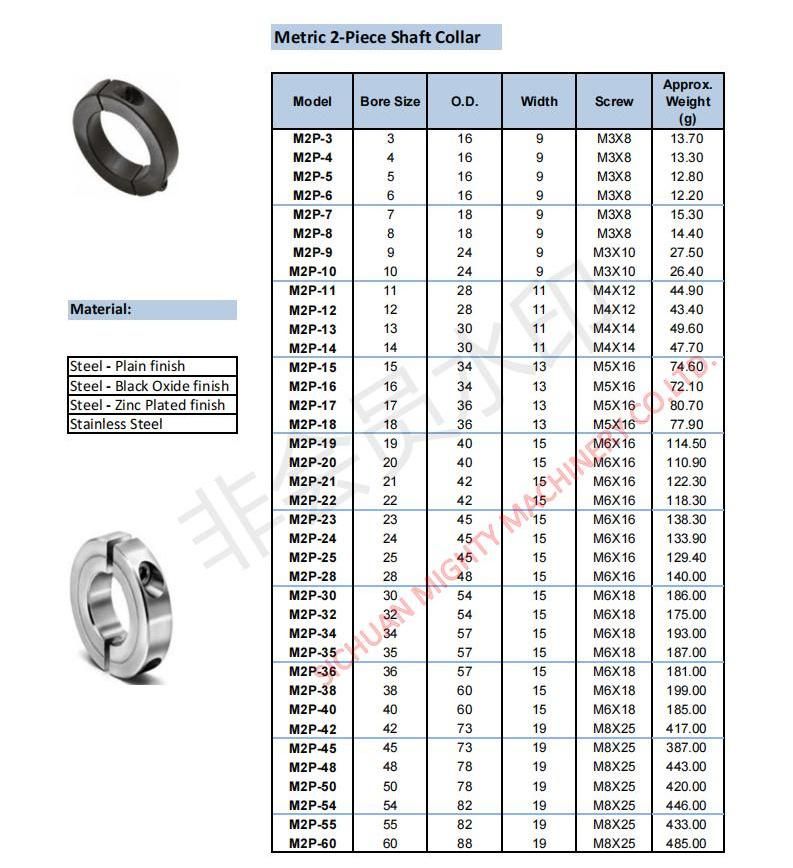 Aluminum Steel Shaft Collar Clamping and Setscrew Rigid Shaft Collar