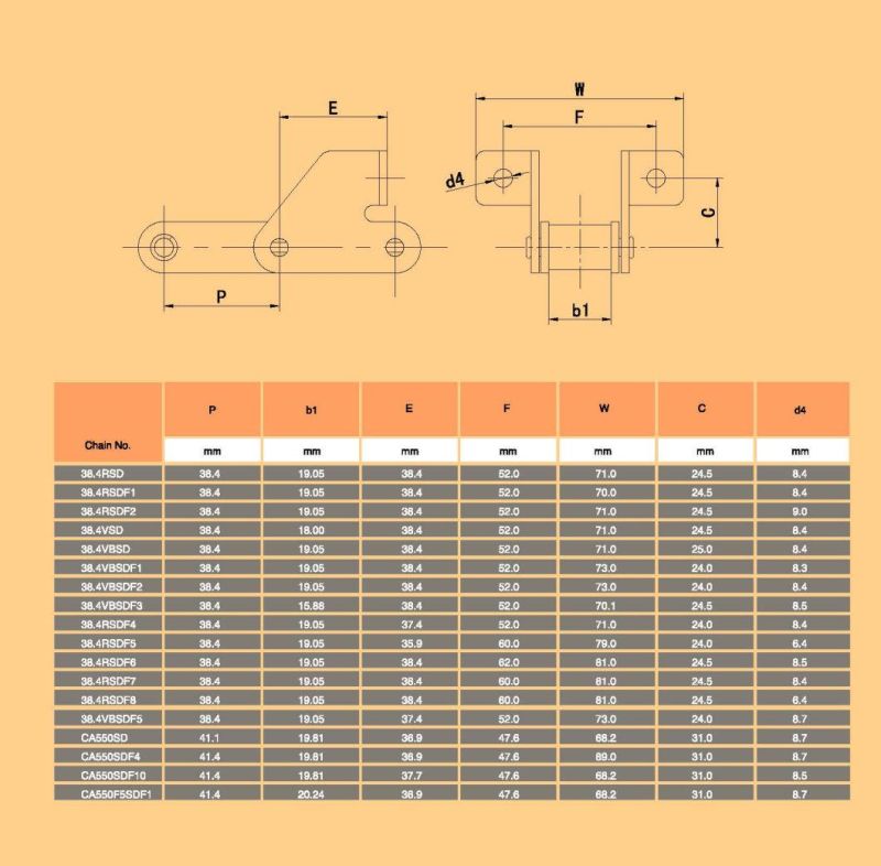 630sk, 630HK, 60h, 60sk, 35HK2, 428h, 520HK Agricultural Machinery Roller Chains for Tractors, Combines and Planters