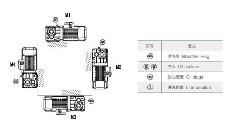 Hot Sale High Efficiency Gearmotor for Ceramic Glazing Production Line