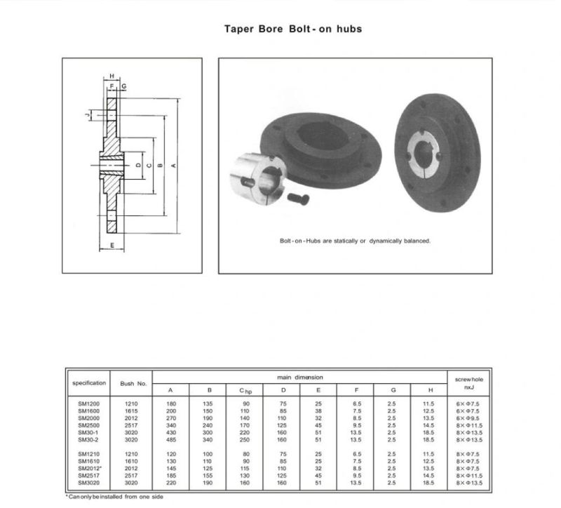Taper Lock Bushes/ Bolt-on Hubs