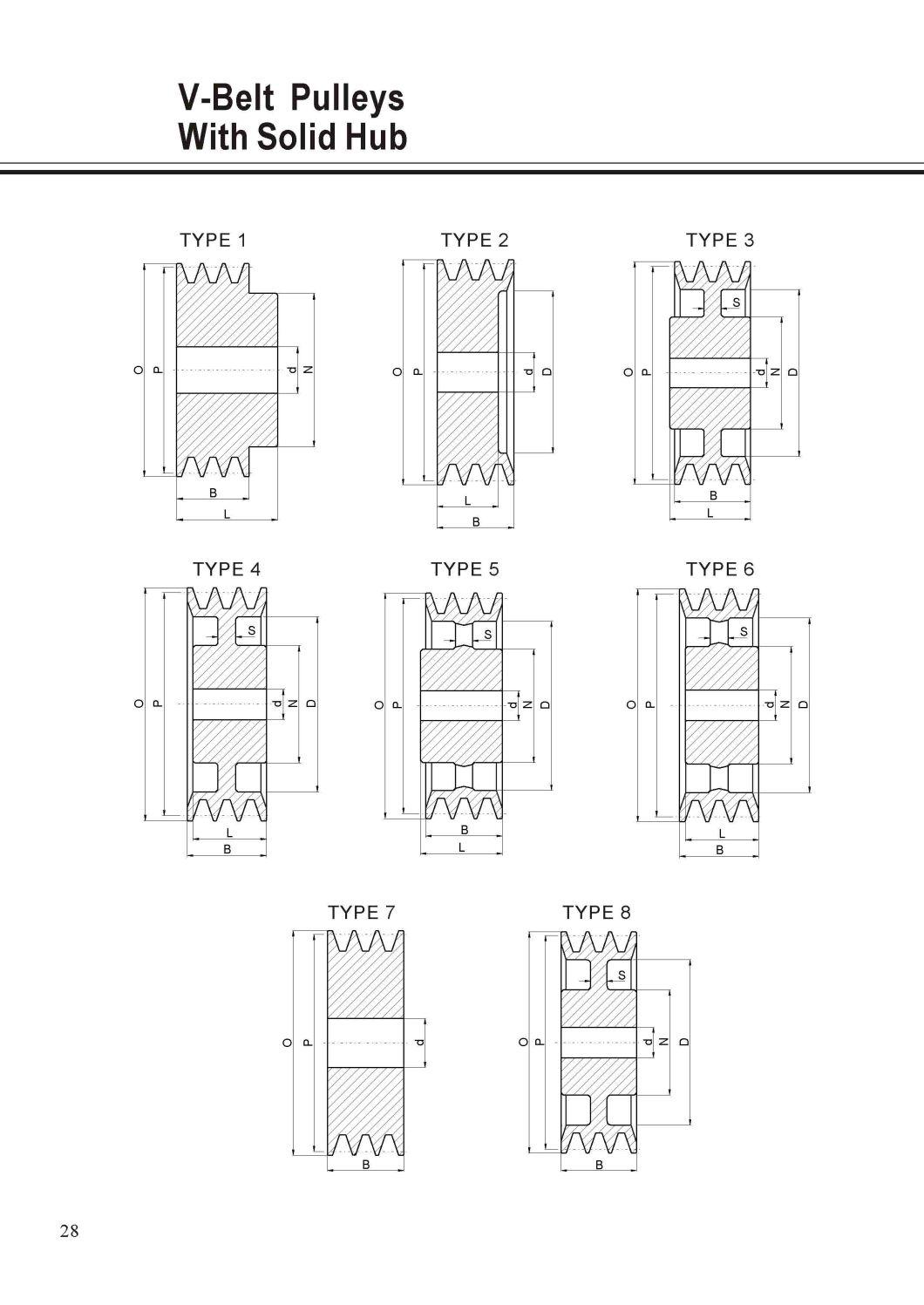 Electric Machine Pulley