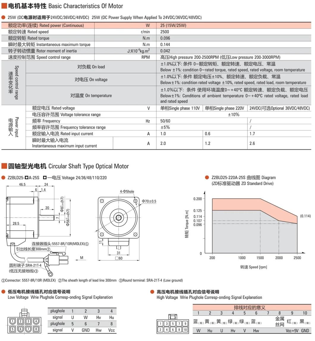 ZD High Power Low Noise Brushless DC Gearmotor For Automation Equipment