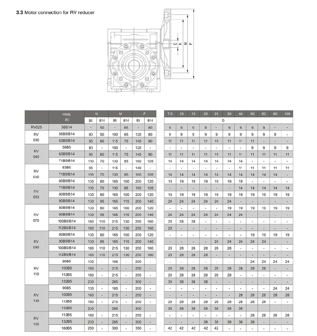 Right Angle RV Series Worm Gearbox for Industrial Applications