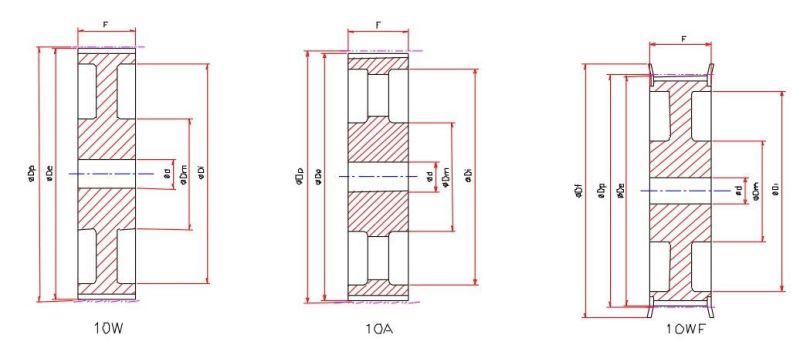 Timing Belt Pulleys