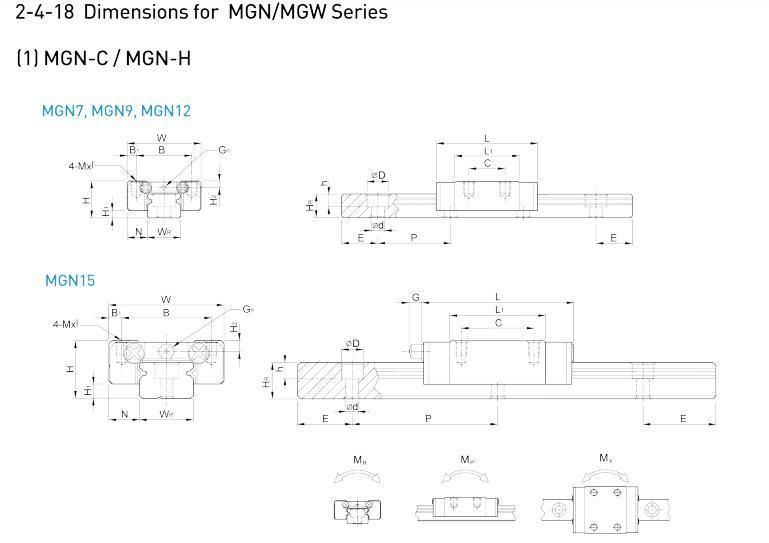 Mg Linear Guide, Tiny, High Precision