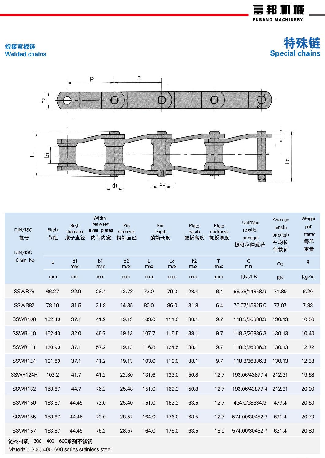 High Quality Special Steel Hardware Conveyor Chain Wr155 153.67 Pitch Welded Chain