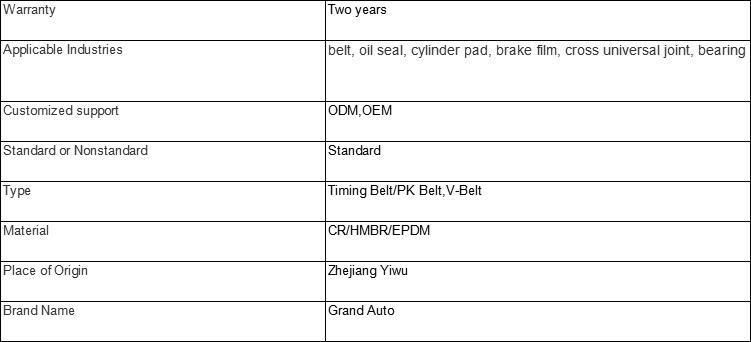 Conveyor Drive Belt Transmission Belt Ribbed Belt Rubber Belt for Fan