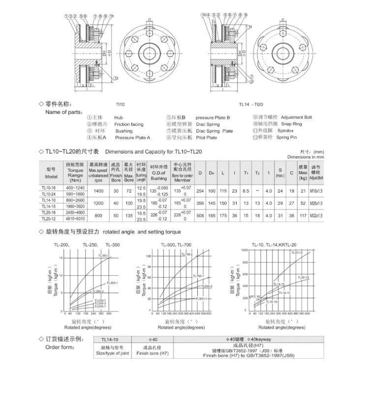 Torque Limiter Clutch Couplings Helical Flexible Transmission Shaft Couplings