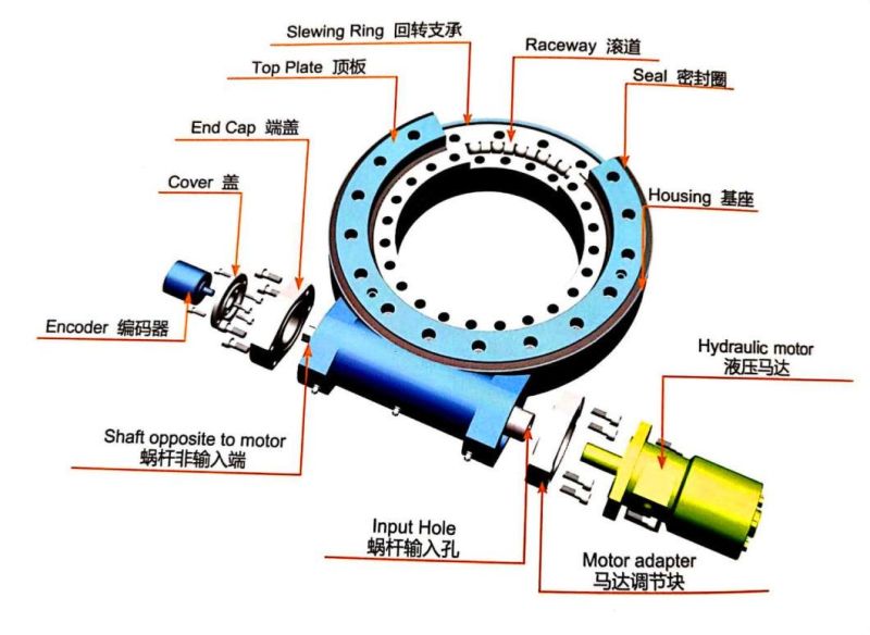 7 Inch Se7 Slewing Drive Worm Drive for Solar Tracker