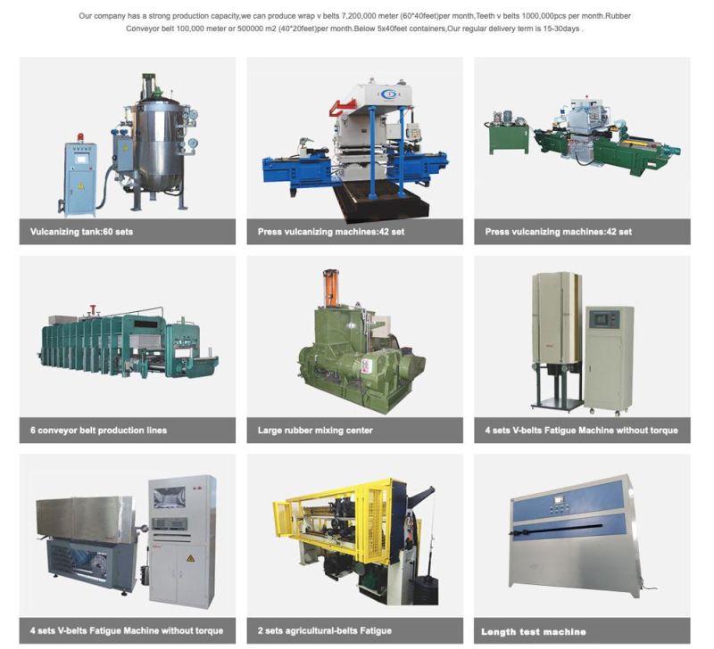 Baopower Industrial Transmission High Quality Rubber Drive Fabric Sewing Machine Timing Fast Delivery V Belt