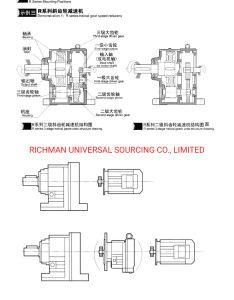 F High Efficiency Speed Reducer Geared Motor Redactor Unit