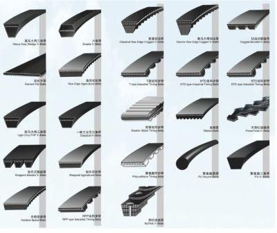 Oft Industries Cogged Rubber Belts, Zx / X10 - Yc003