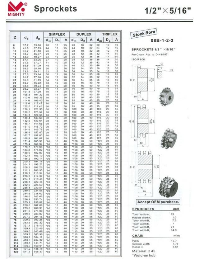 Steel 08b 12b 16b Roller Chain Sprockets