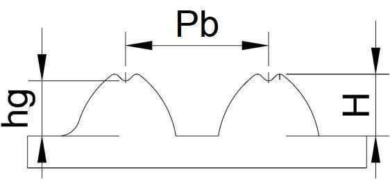 Rubber Timing Belt with Holes in Glass Industry