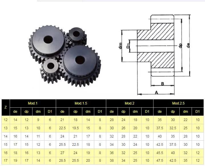 High Precision Customized Steel Spur Sinter Pinion Gear