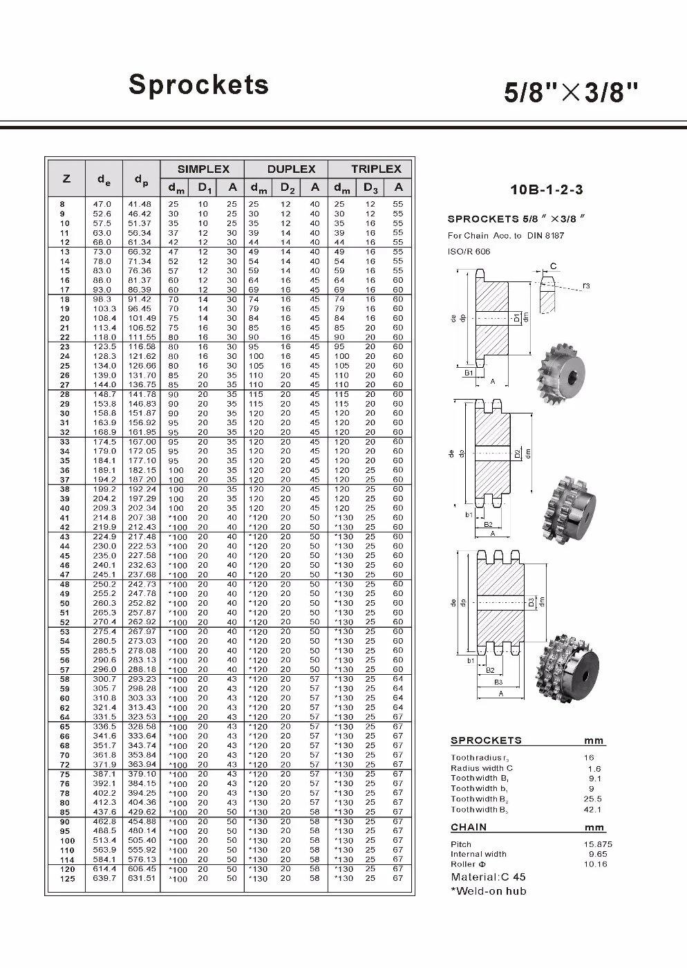 Industrial Roller Chain Wheel Sprocket