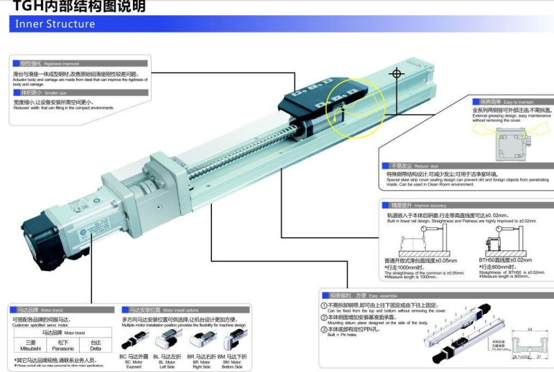 Single Axis Stages/Robot Linear Actuator Mono Stage for Automation Manufacturing