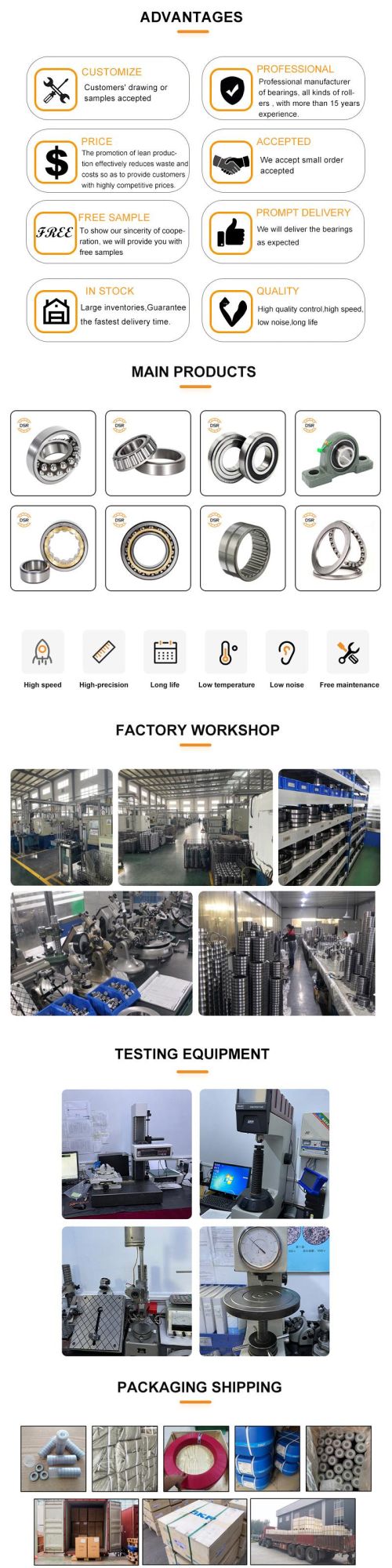 Speed Reducer Parts Bearing Dirt Bike Parts Water Pumps Beverage Air Conditioner Parts Gears Generators Fans Centrifuge Power Tools Suspension Textile