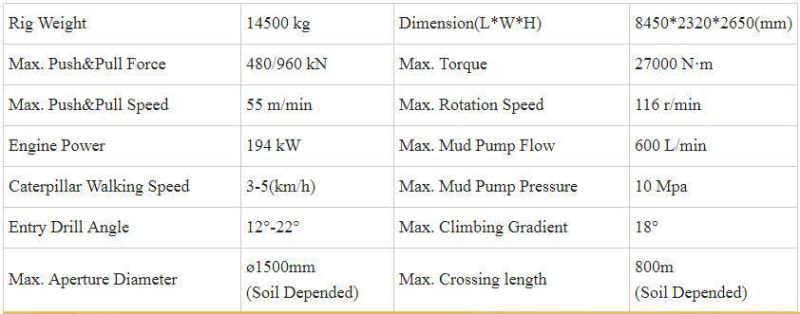 Goodeng GD450-L HDD rig for underground pipeline