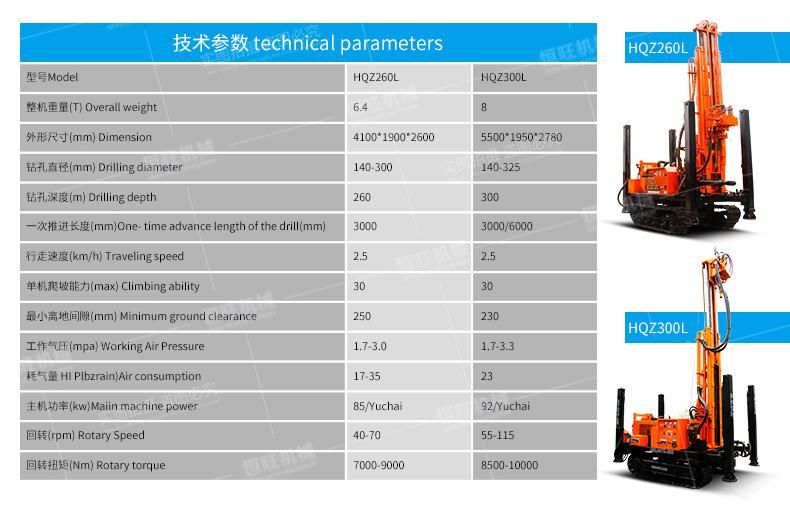 Truck Mounted Borehole Drilling Rig Prices