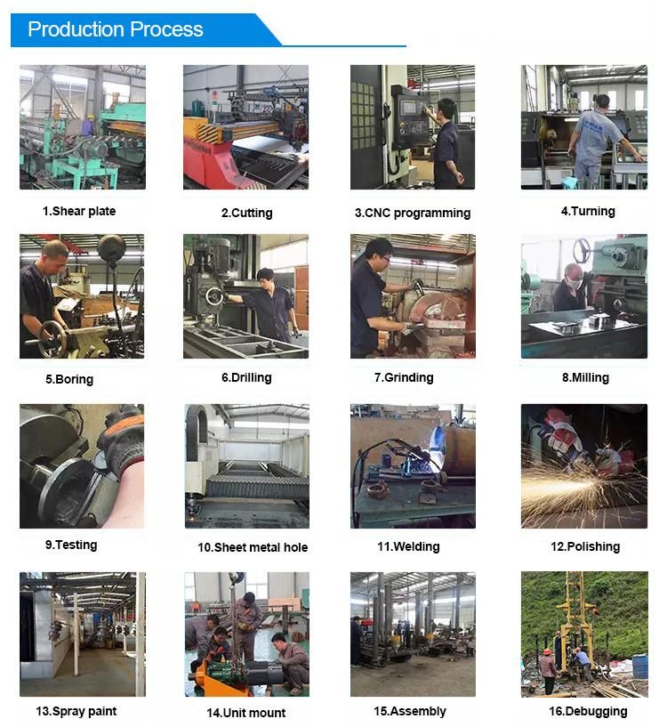 Core Drill Rig for Geolog Survey