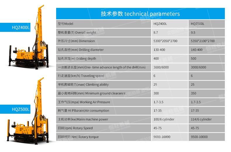 Drilling Depth 100 to 1000 Meter Crawler Pneumatic Rotary Water Well Drilling Rig Machine Prices
