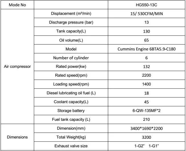 Cheaper 30m Crawler Mounted Rock Drill for Mining