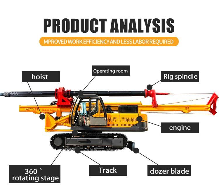 Building Construction Machine Rotary Drilling Machine