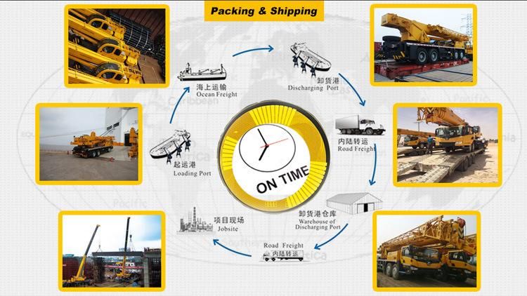 China Sr445r-H10 Rotary Drilling Rig Hot Sale